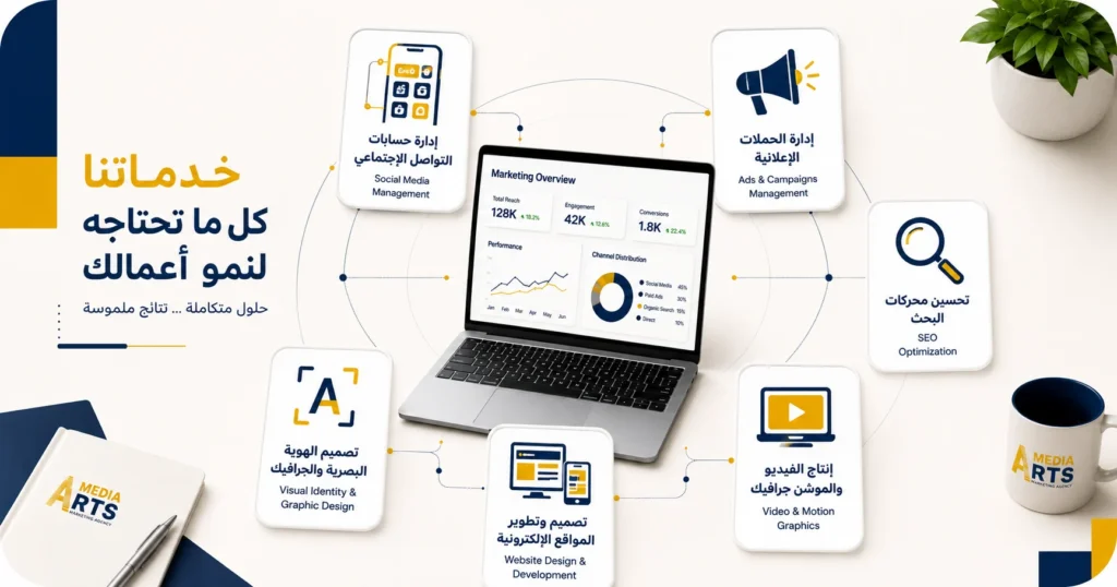 نماذج أعمال ميديا آرتس في التسويق الرقمي